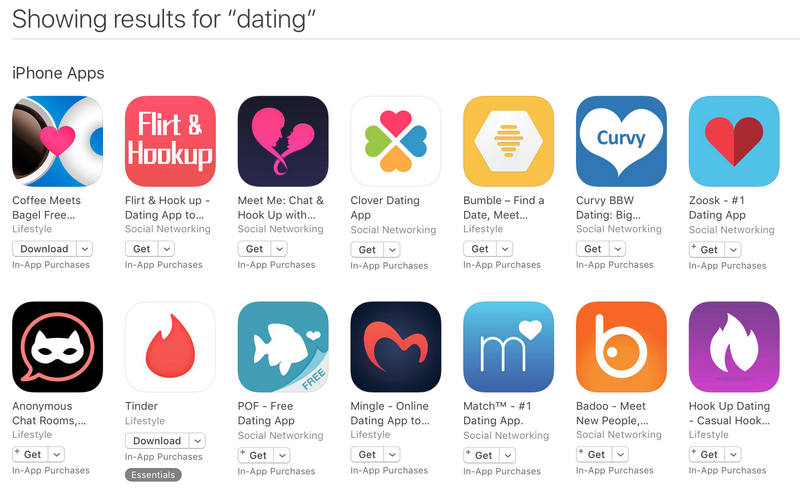 Top Latin Dating Websites Are Below: Check The Most Effective Online Application For 2026